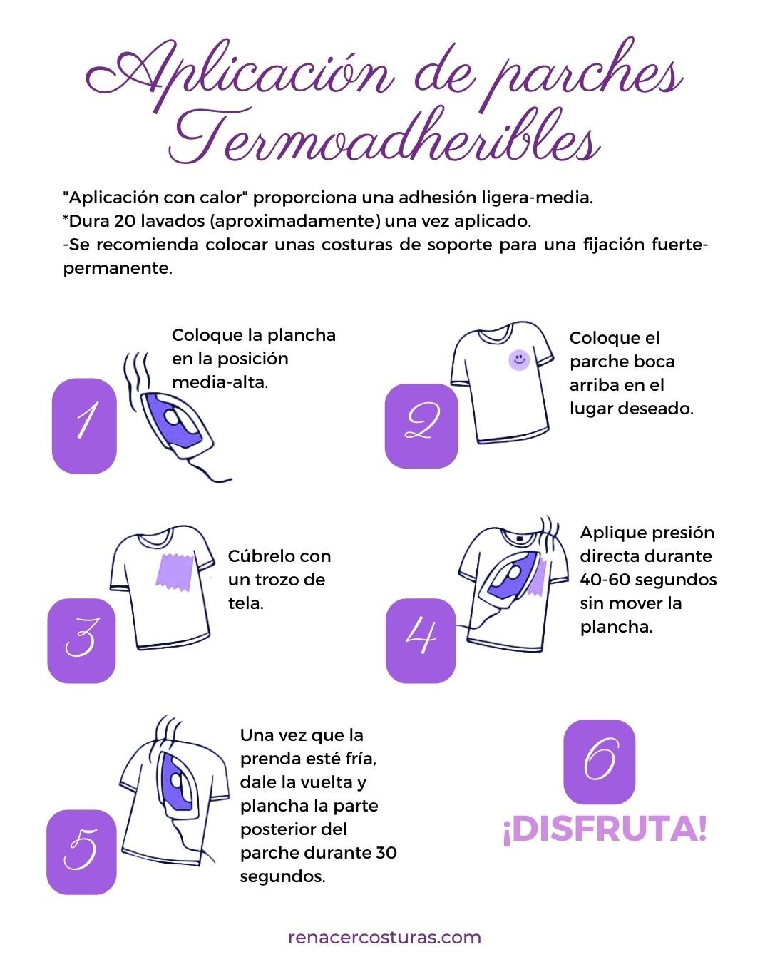 Aplicación de parches Termoadheribles