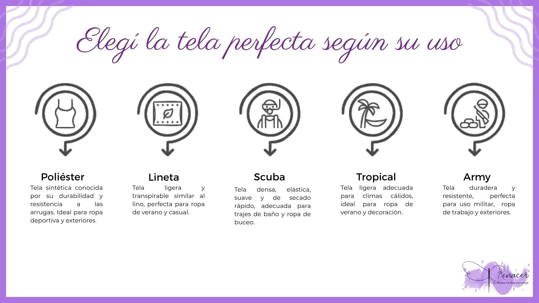 Tipos de telas disponibles en Renacer Costuras y sus usos recomendados